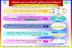  آموزش نحوه استفاده از اپلیکیشن تیتک برای استعلام موجودی داروهای کمیاب و شیرخشک